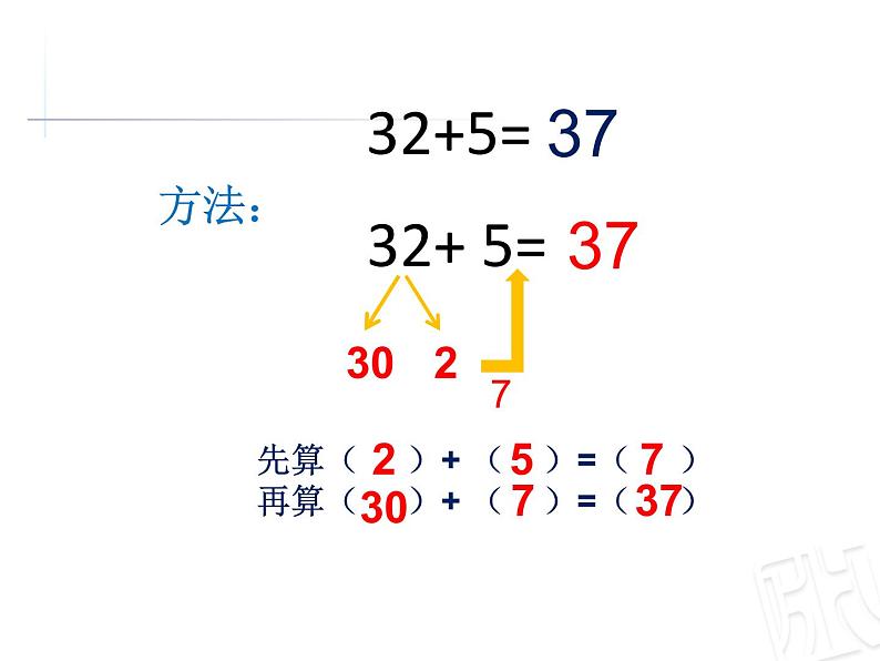 一年级下册数学课件－4.4两位数减一位数（退位）的口算 ｜青岛版（五年制）第3页