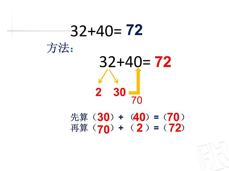 一年级下册数学课件－4.4两位数减一位数（退位）的口算 ｜青岛版（五年制）第6页