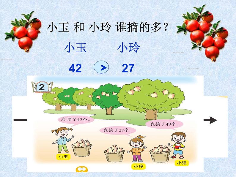 一年级下册数学课件－2.2比较百以内数的大小 ｜青岛版（五年制）第3页