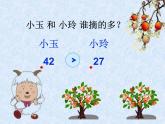 一年级下册数学课件－2.2比较百以内数的大小 ｜青岛版（五年制）