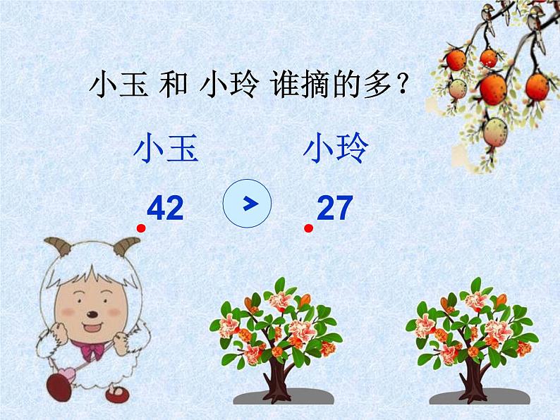 一年级下册数学课件－2.2比较百以内数的大小 ｜青岛版（五年制）第4页