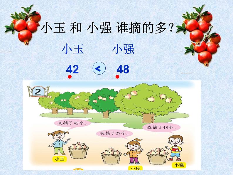 一年级下册数学课件－2.2比较百以内数的大小 ｜青岛版（五年制）第6页