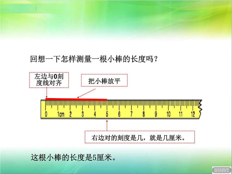 一年级下册数学课件－8.2米的认识  ｜青岛版（五年制）05