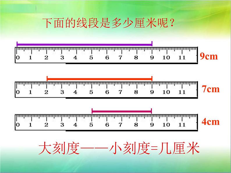 一年级下册数学课件－8.2米的认识  ｜青岛版（五年制）07