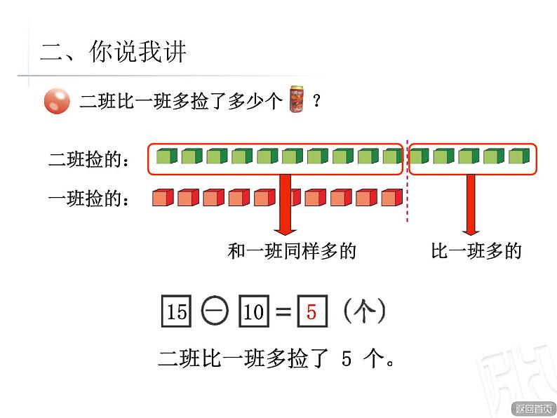 一年级下册数学课件－4.3比较多少的应用题 ｜青岛版（五年制）第3页