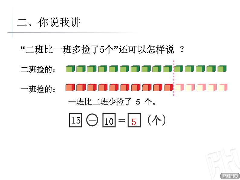 一年级下册数学课件－4.3比较多少的应用题 ｜青岛版（五年制）第4页