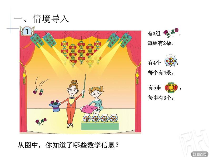 一年级下册数学课件－7.1求相同加数的和  ｜青岛版（五年制）02