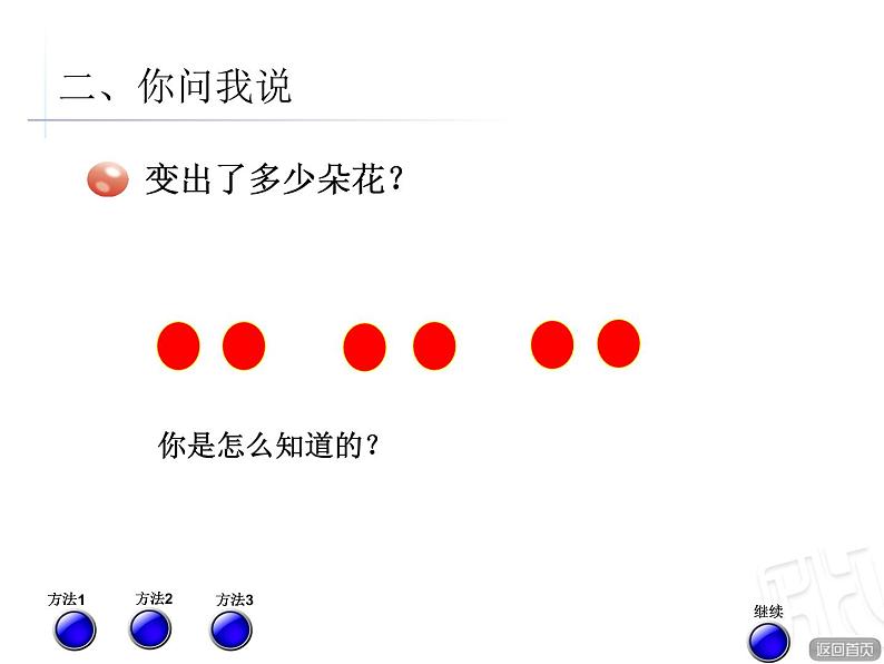 一年级下册数学课件－7.1求相同加数的和  ｜青岛版（五年制）04