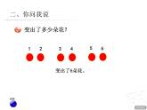 一年級下冊數(shù)學(xué)課件－7.1求相同加數(shù)的和  ｜青島版（五年制）