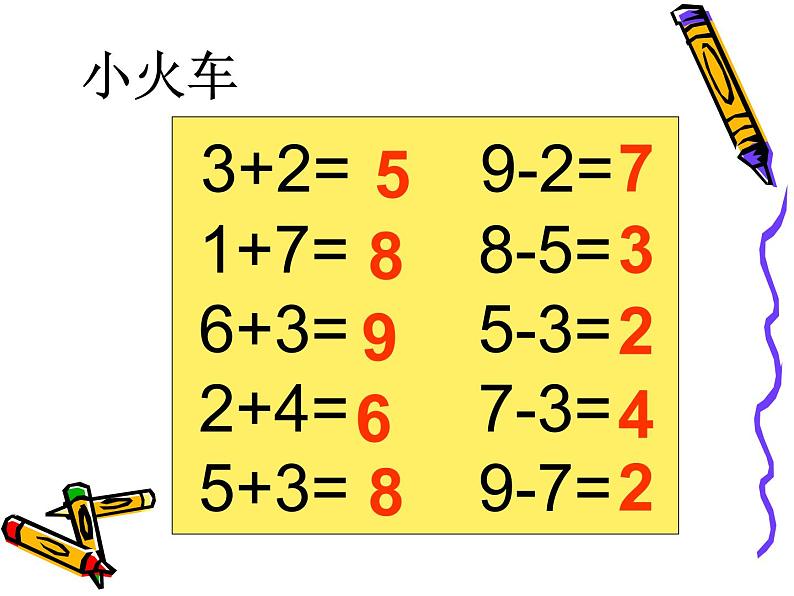 一年级下册数学课件－2.3整十数加减整十数 整十数加减一位数 ｜青岛版（五年制）第2页