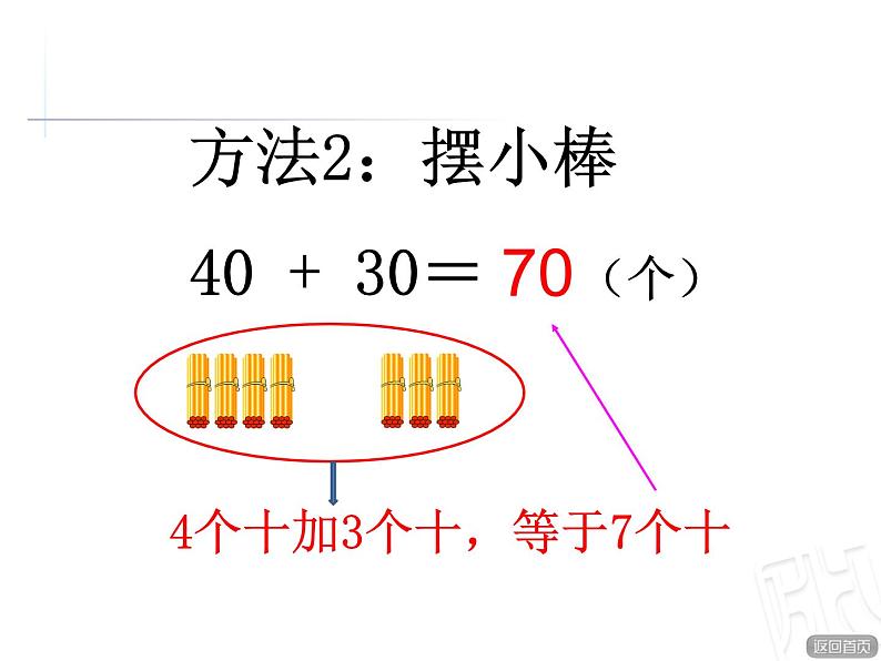 一年级下册数学课件－2.3整十数加减整十数 整十数加减一位数 ｜青岛版（五年制）第5页