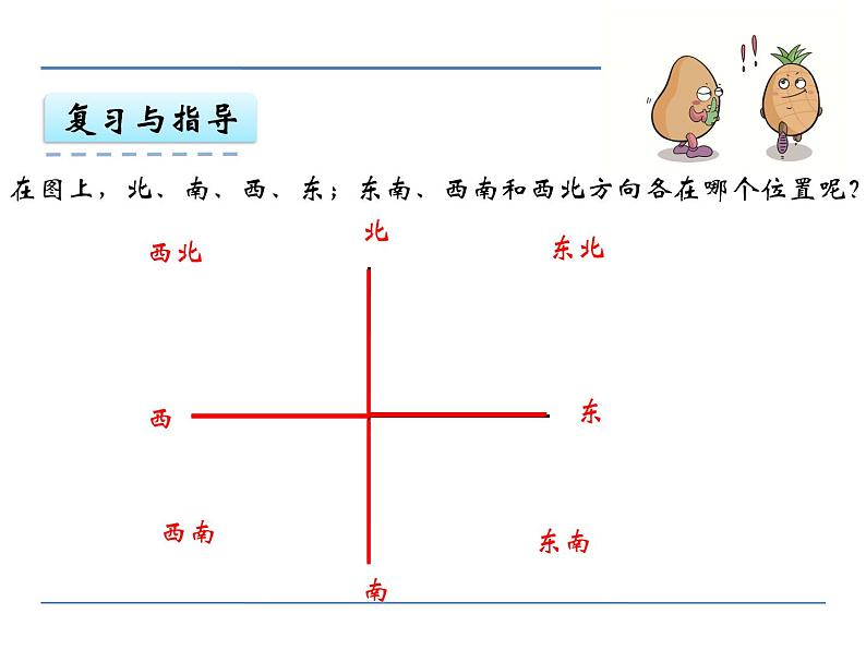 三年级下册数学课件－总复习 课件  ｜北师大版第3页