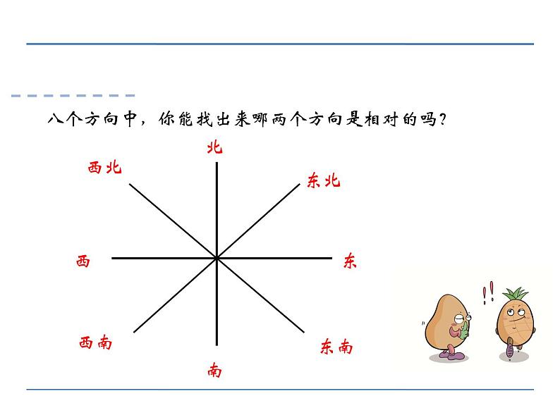 三年级下册数学课件－总复习 课件  ｜北师大版第4页