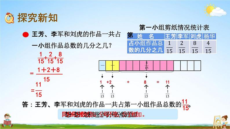 青岛版六年制数学五年级下册《3-4 同分母分数连加、连减》课堂教学课件PPT第7页