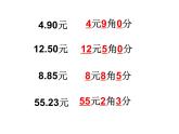 7.1小数初步认识  课件