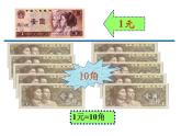 7.1小数初步认识  课件
