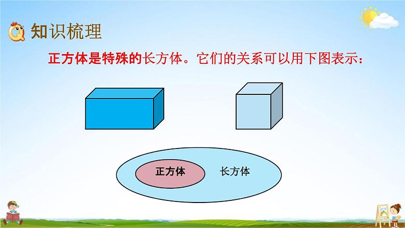 青岛版六年制数学五年级下册《8-3 长方体和正方体》课堂教学课件PPT第3页