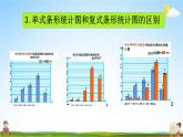 青岛版六年制数学五年级下册《8-5 复式统计图》课堂教学课件PPT