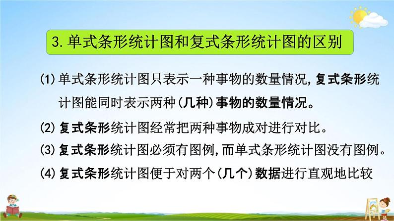 青岛版六年制数学五年级下册《8-5 复式统计图》课堂教学课件PPT06