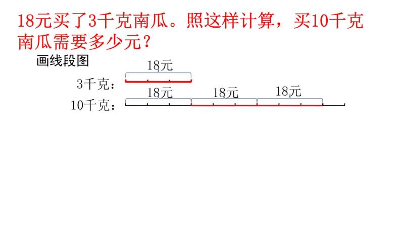 4.2归一、归总问题  课件06