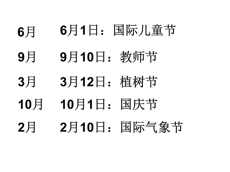 6.2《年、月、日》  课件第7页