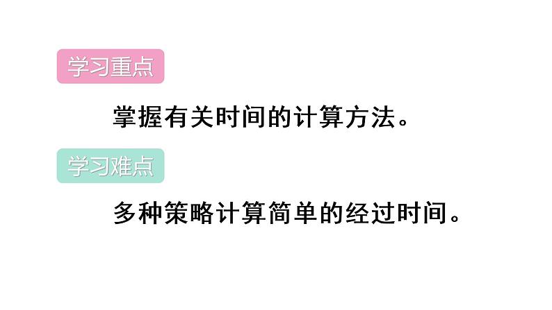 6.1《24时计时法》  课件第3页