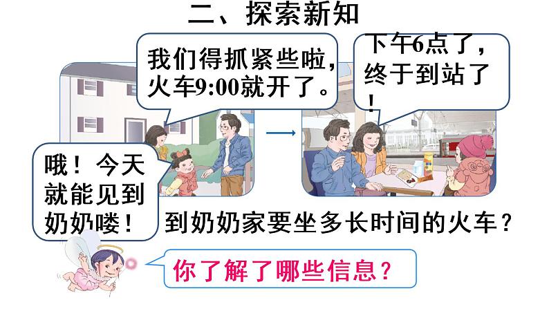 6.1《24时计时法》  课件第7页