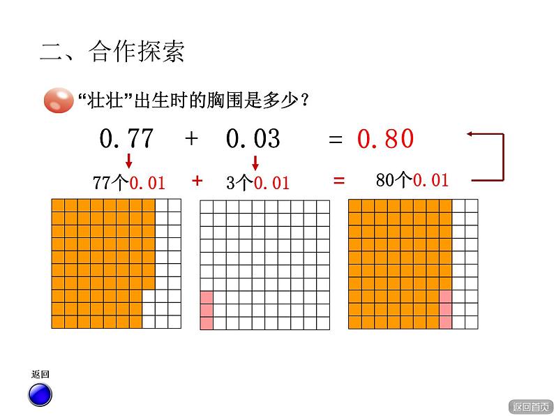 7.1小数的加减法   课件第5页