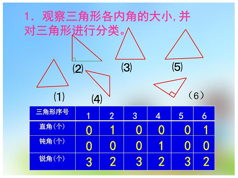 4.1 《三角形的认识》 课件03