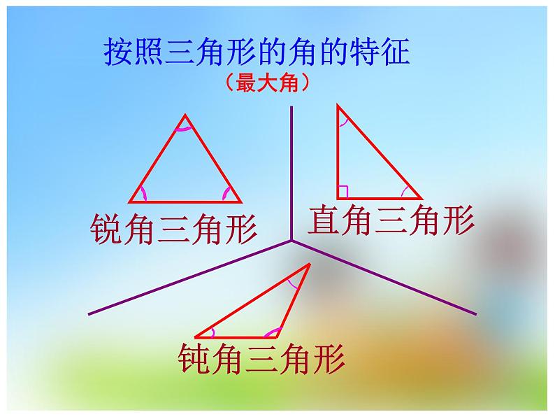 4.1 《三角形的认识》 课件05