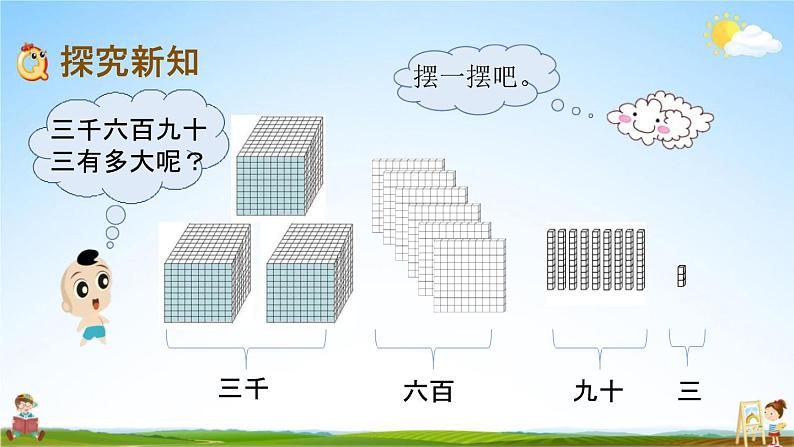 青岛版六年制数学二年级下册《2-2 万以内数的认识》课堂教学课件PPT第3页