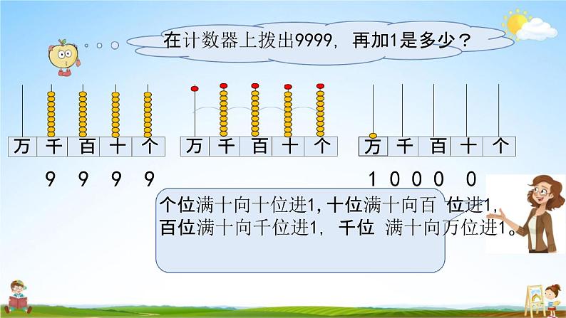 青岛版六年制数学二年级下册《2-2 万以内数的认识》课堂教学课件PPT第7页