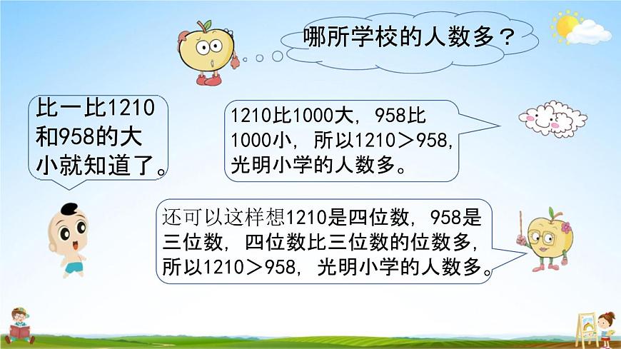 青岛版六年制数学二年级下册《2-3 万以内数的大小比较》课堂教学课件PPT第5页