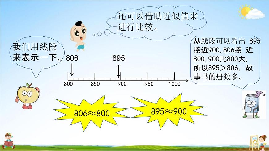 青岛版六年制数学二年级下册《2-3 万以内数的大小比较》课堂教学课件PPT第7页