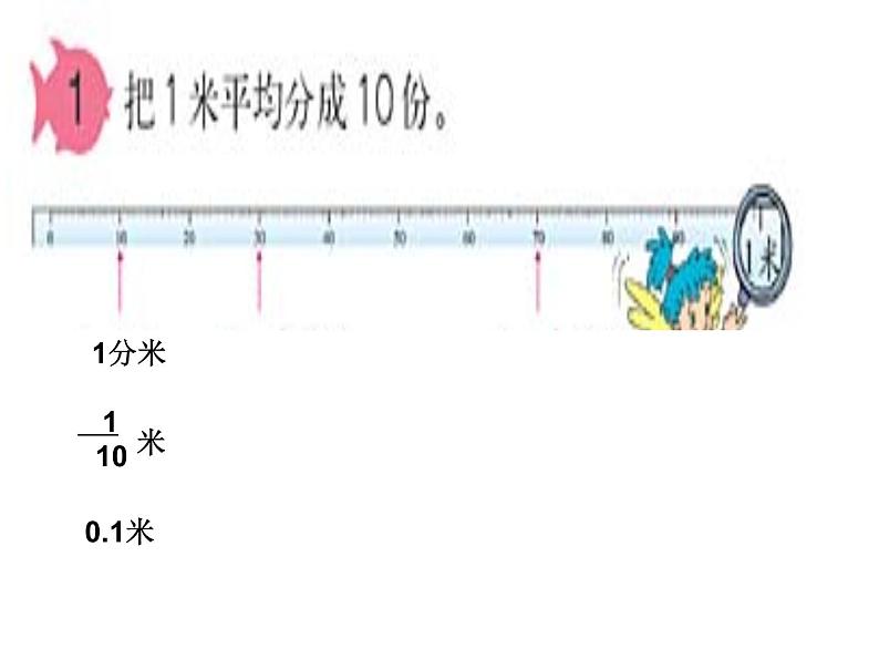 5.1小数的意义   课件第6页