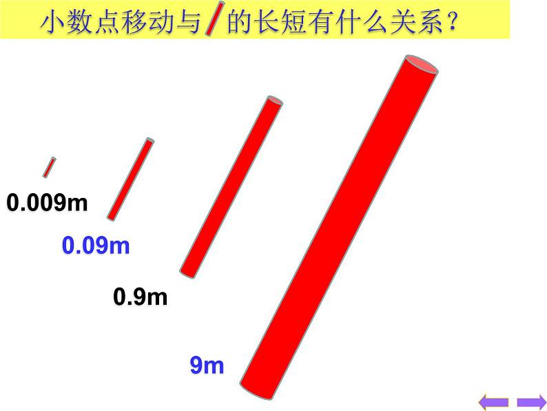 5.3小数点的位置移动  课件第4页