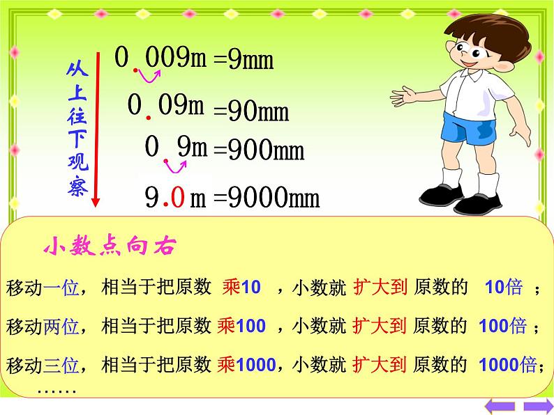 5.3小数点的位置移动  课件第5页