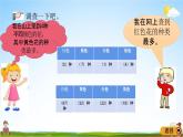 青島版六年制數(shù)學二年級下冊《9-3 漂亮的花朵》課堂教學課件PPT