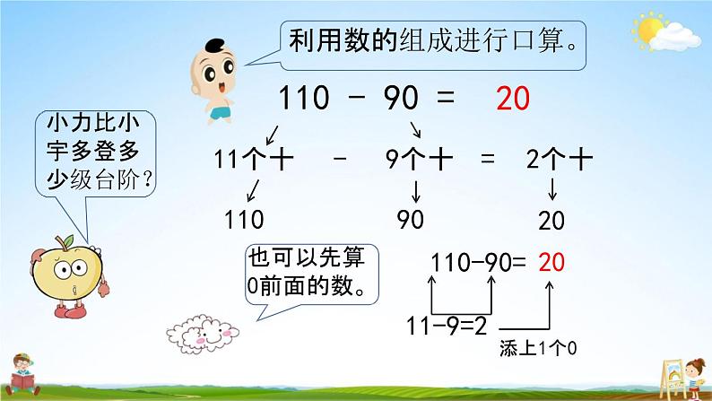 青岛版六年制数学二年级下册《2-4 整百、整千数的加减法》课堂教学课件PPT第4页