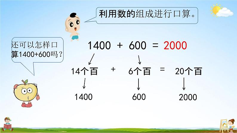 青岛版六年制数学二年级下册《2-4 整百、整千数的加减法》课堂教学课件PPT第6页