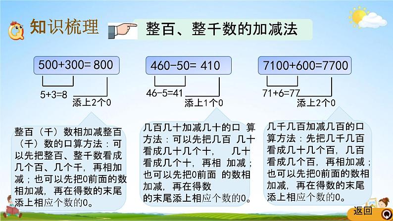 青岛版六年制数学二年级下册《10-2 万以内数的加减法》课堂教学课件PPT第4页