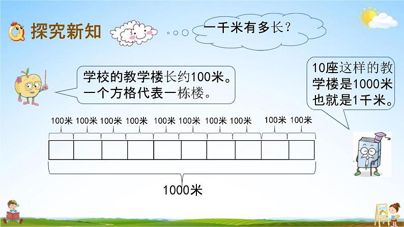 青岛版六年制数学二年级下册《3-2 千米的认识》课堂教学课件PPT第3页