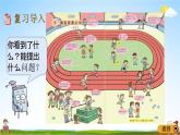青島版六年制數(shù)學(xué)二年級(jí)下冊(cè)《10-1 萬以內(nèi)數(shù)的認(rèn)識(shí)》課堂教學(xué)課件PPT