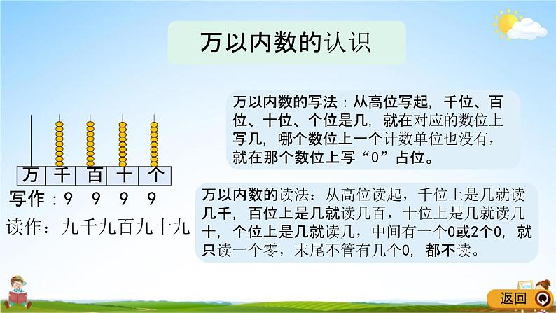 青岛版六年制数学二年级下册《10-1 万以内数的认识》课堂教学课件PPT05