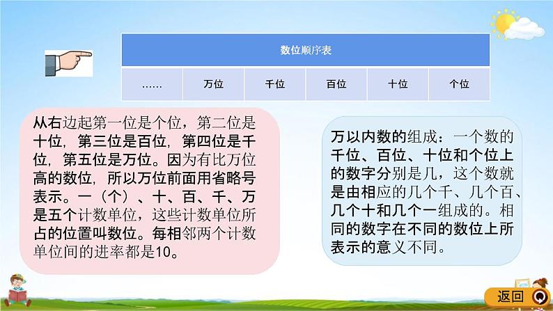 青岛版六年制数学二年级下册《10-1 万以内数的认识》课堂教学课件PPT06