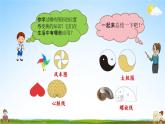 青岛版六年制数学六年级下册《总复习2-3 图形的位置与运动（1）》课堂教学课件PPT