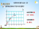 青岛版六年制数学六年级下册《总复习2-4 图形的位置与运动（2）》课堂教学课件PPT