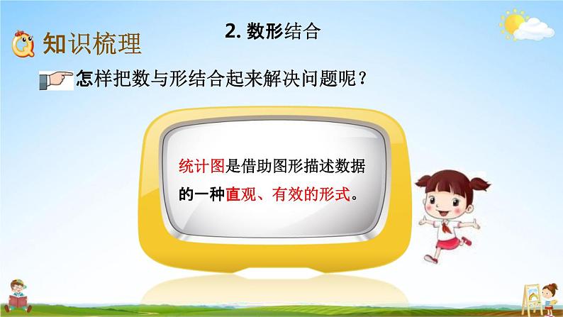 青岛版六年制数学六年级下册《总复习4-2 数形结合》课堂教学课件PPT第3页