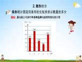 青岛版六年制数学六年级下册《总复习4-2 数形结合》课堂教学课件PPT
