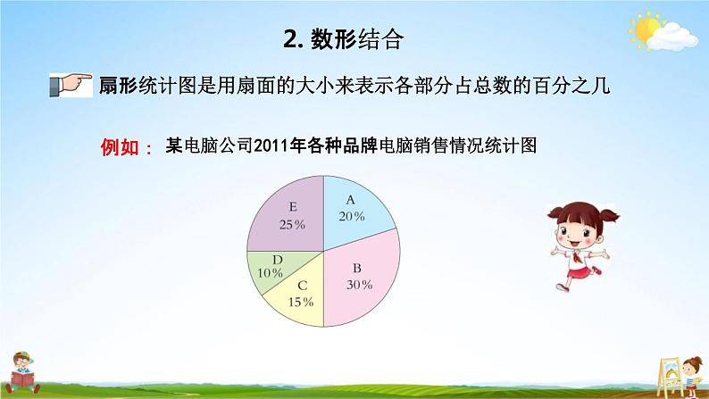 青岛版六年制数学六年级下册《总复习4-2 数形结合》课堂教学课件PPT第6页